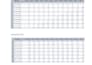 perform cohort and retention analysis using sql python and power bi